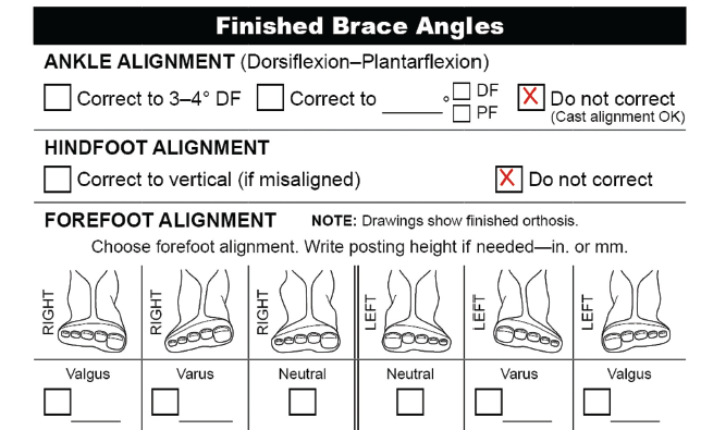 How to order dnc finished angles