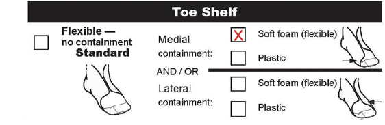 How to order soft medial toe containment