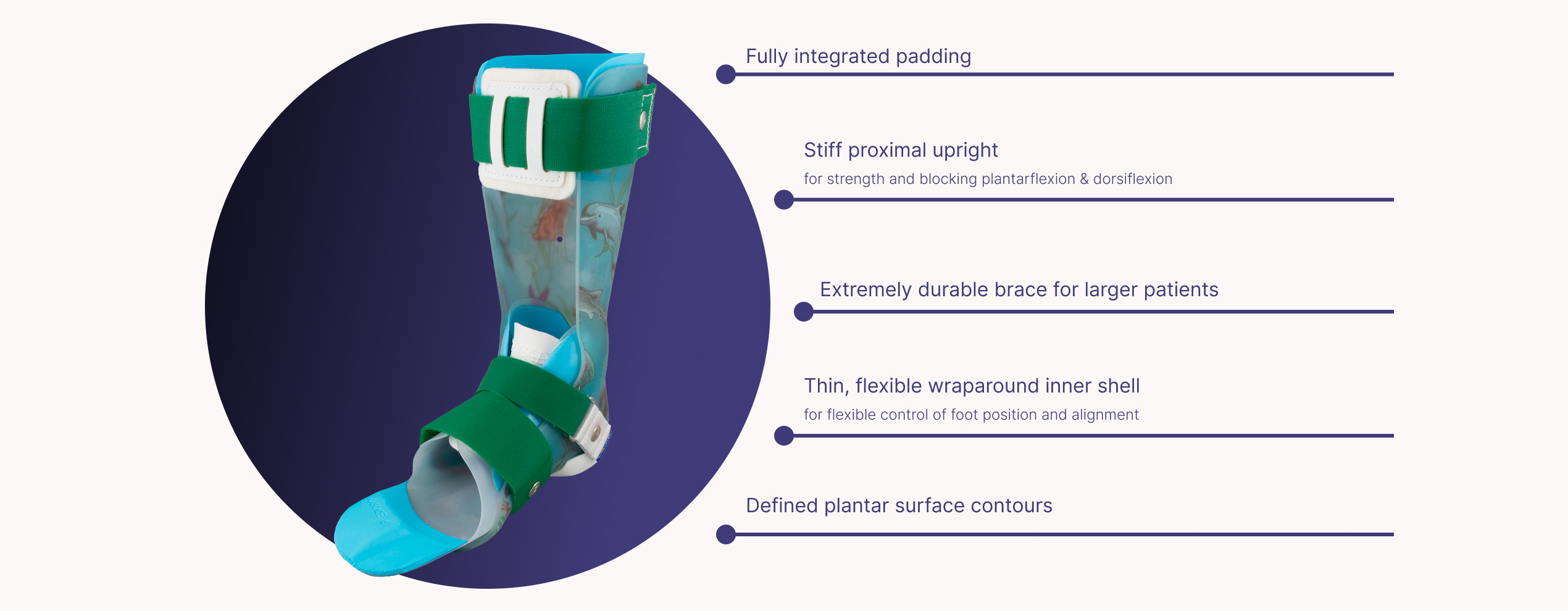 This image shows product features of the product DAFO Turbo