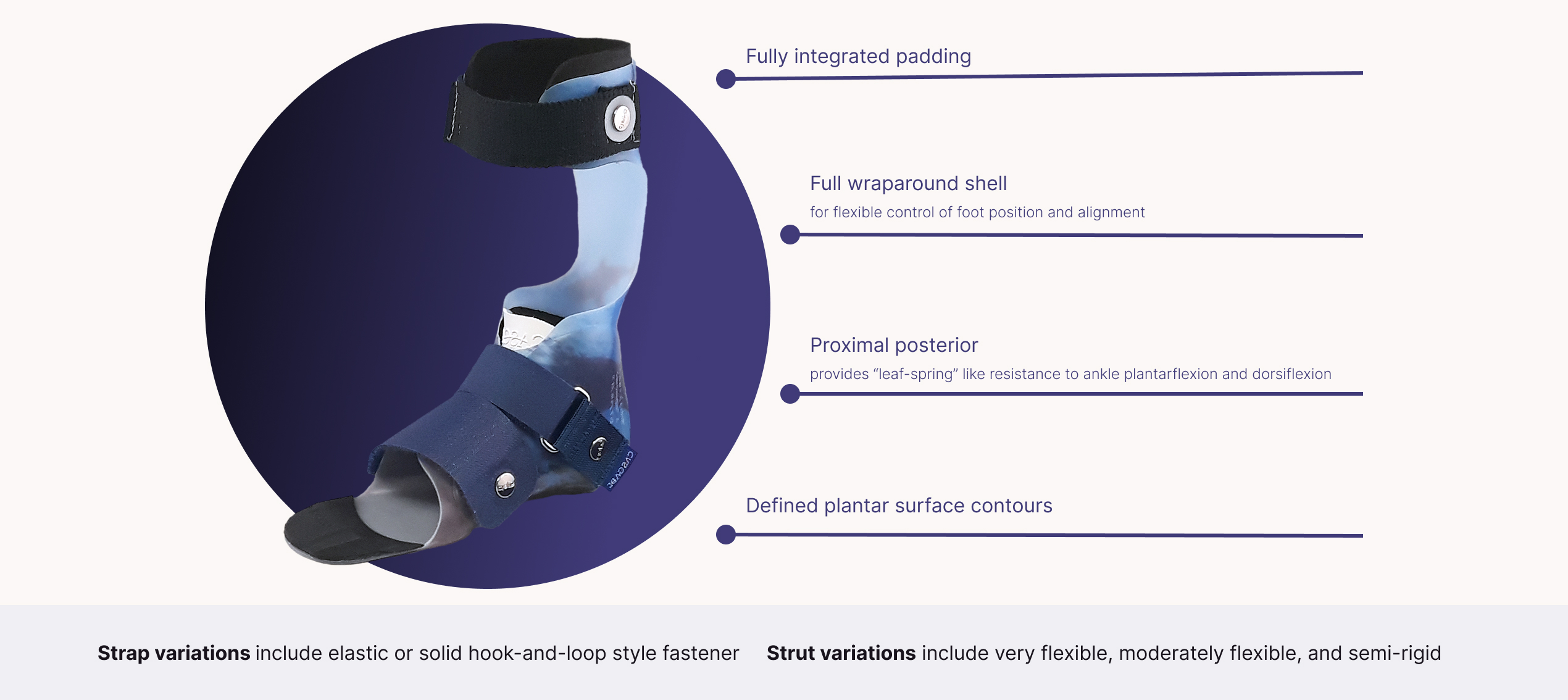 This image shows product features of the product DAFO 3.5