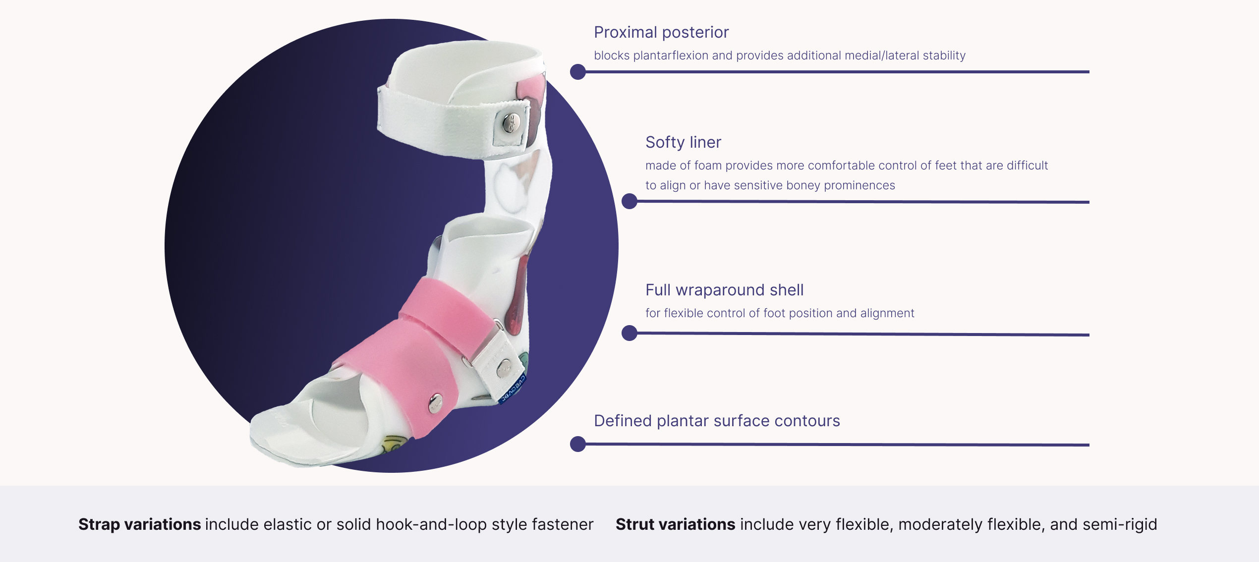 This image shows product features of the product DAFO 3.5 Softy