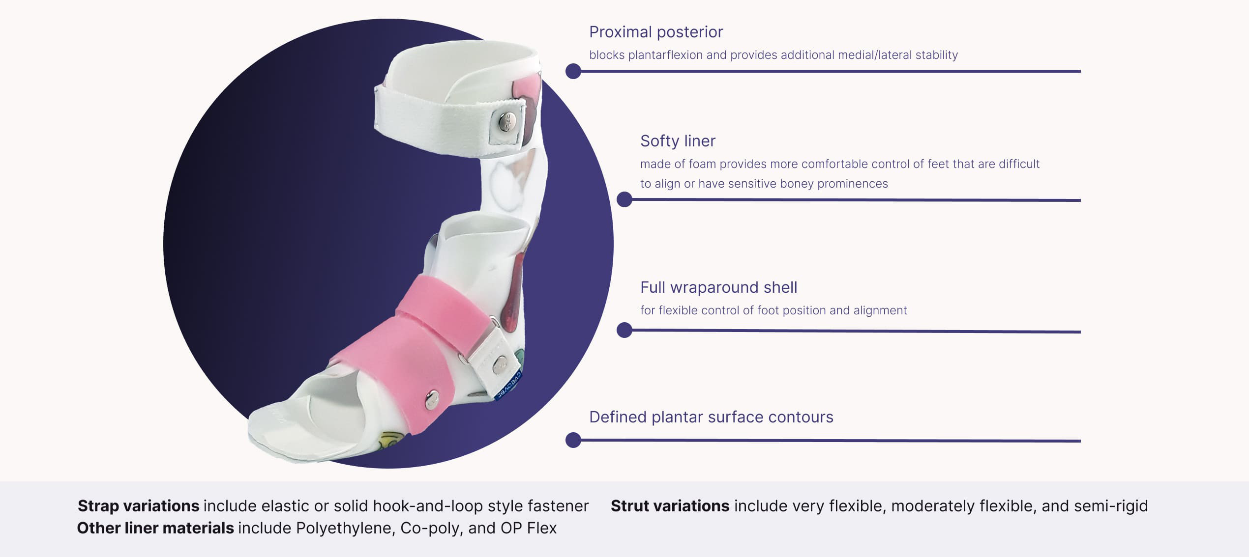 This image shows product features of the product DAFO 3.5 Softy